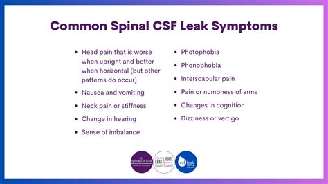 long-term side effects of csf leak|Cerebrospinal Fluid Leak (CSF) Causes, Symptoms, & Treatment。